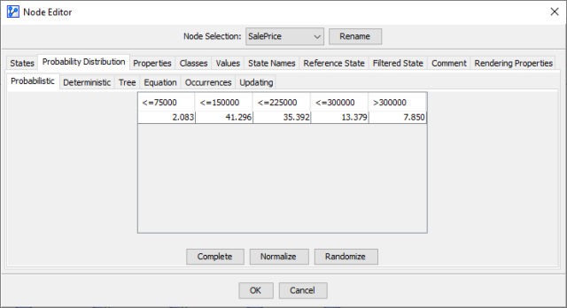 Node Editor probabilistic view for SalePrice