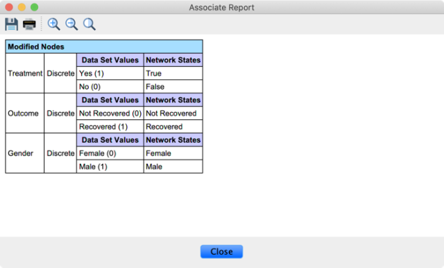 Prompt to view the Associate Report