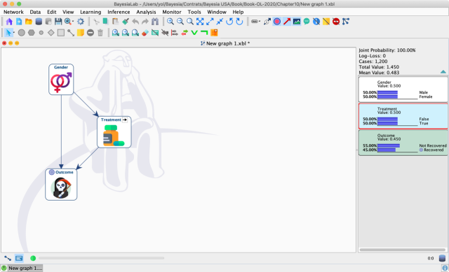 Node in Intervention Mode, highlighted with a blue background
