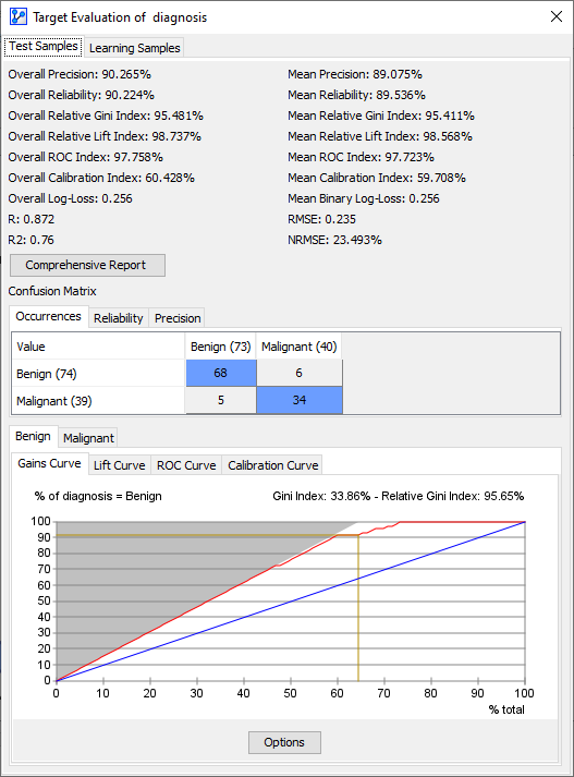 Target Evaluation window