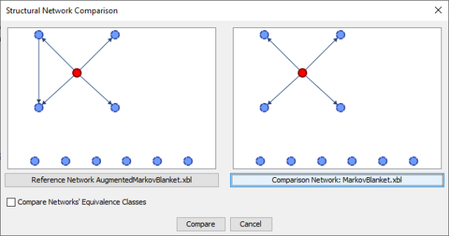 Selecting networks to compare