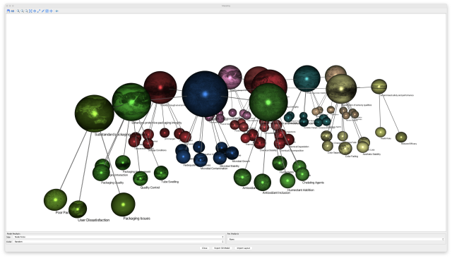 3D toothpaste semantic embedding view in Hellixia