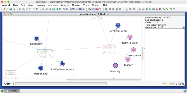 Network showing Not Observable nodes