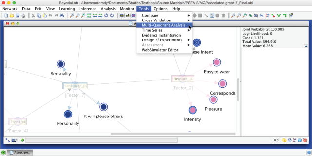 Starting Multi-Quadrant Analysis