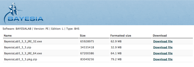 BayesiaLab download page listing the available installer versions