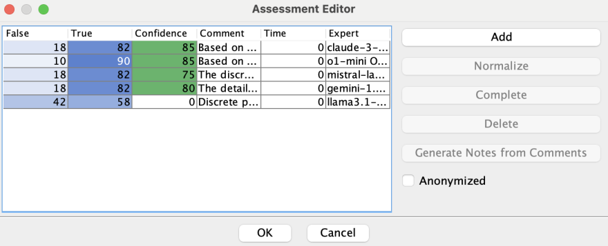 Assessment Editor