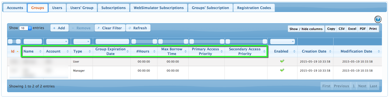 Account Management — Groups