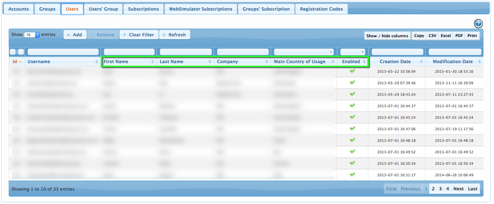 Account Management — Users