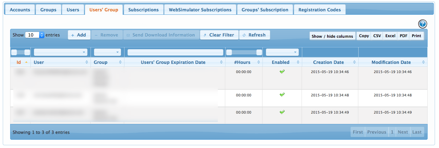 Account Management — Users' Groups