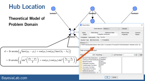 Webinar: Geographic Optimization with BayesiaLab