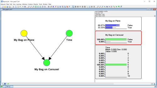 Webinar: Probabilistic Reasoning Under Uncertainty