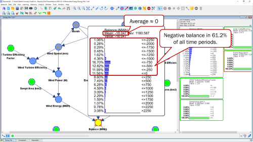 Webinar: Reasoning About Energy Reliability and Renewable Energy