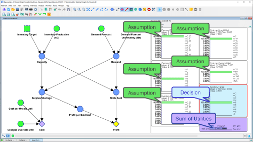 Webinar: Scenario Assessment with the WebSimulator