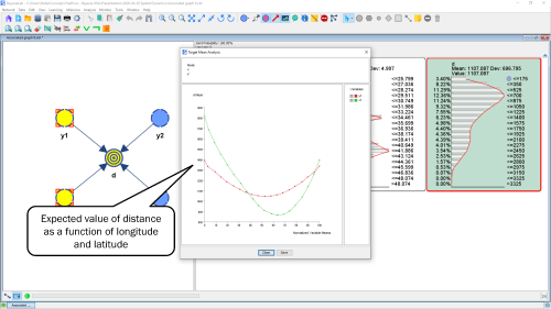 Webinar: Spatial Modeling with Bayesian Networks