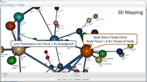 Webinar: What is Importance?