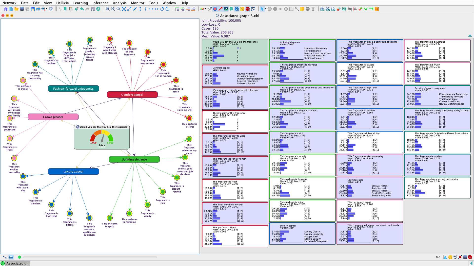 Probabilistic Structural Equation Model