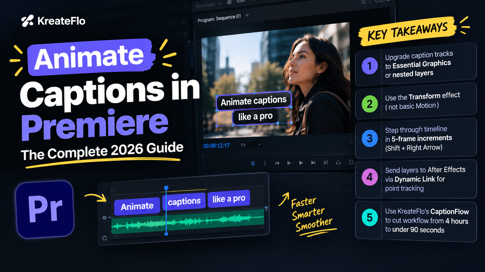 Animate Captions in Premiere: The Complete 2026 Guide