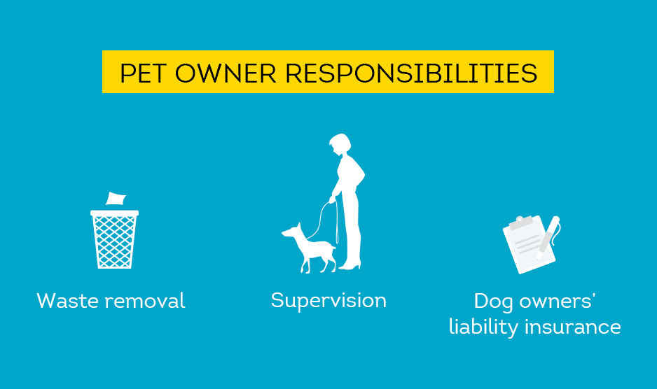 property general liability and pet weight limit