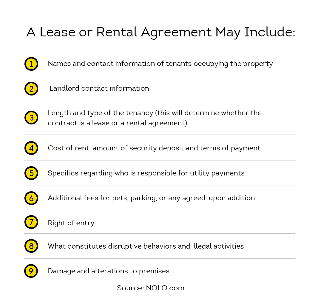 The Difference Between A Lease And A Rental Agreement SmartMove