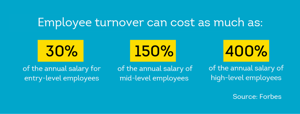 employee turnover causes