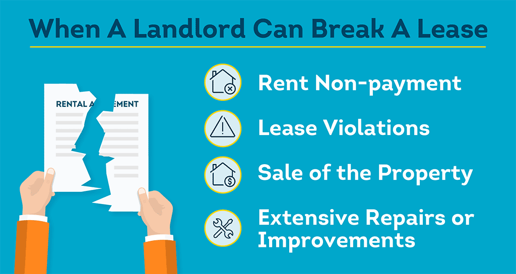 When can a landlord break a lease