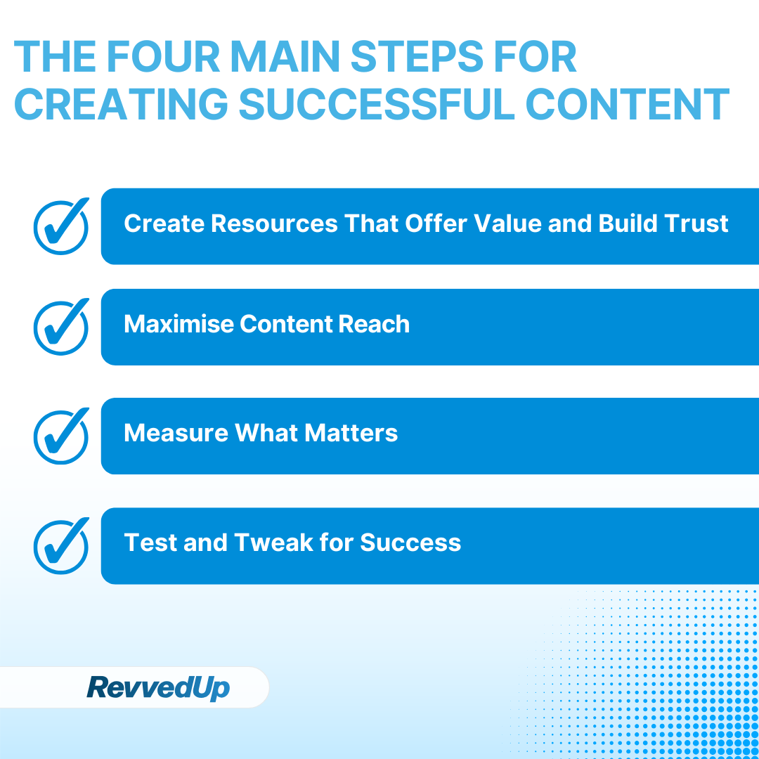 9 Insights Into Using Content As a Competitive Advantage