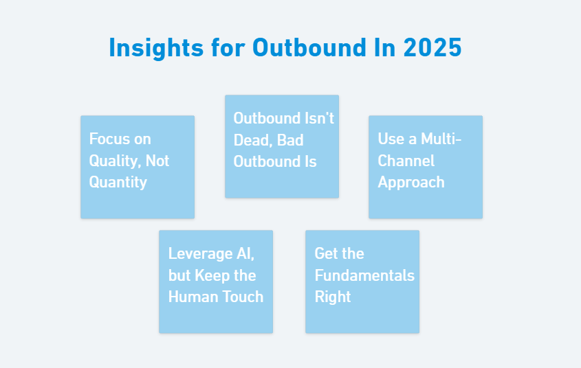 5 Expert Insights For Outbound Success in 2025