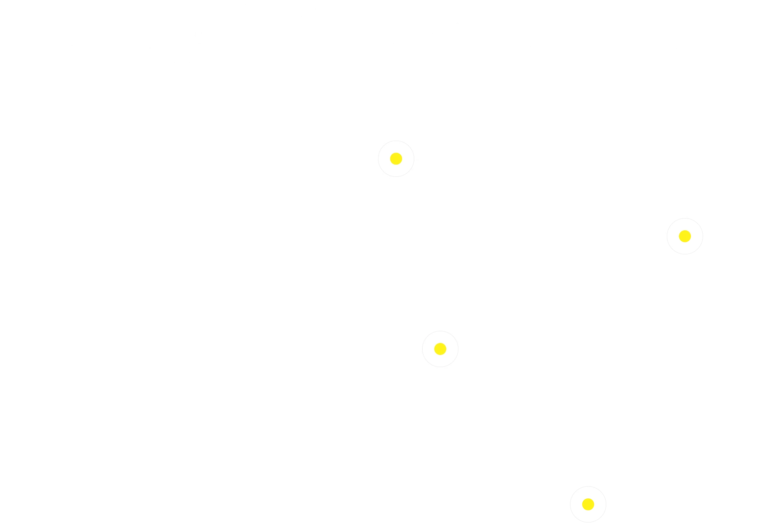 global clients