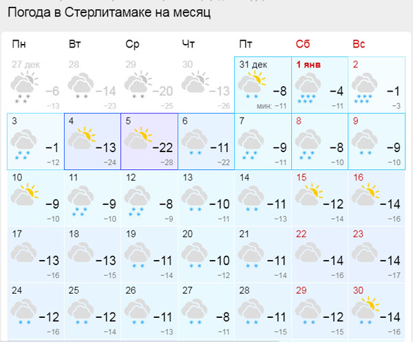 Стерлитамак погода на 10 дней самый точный