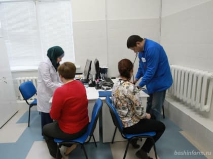 Объём субсидий Башкирии на развитие здравоохранения составит 1,06 млрд рублей