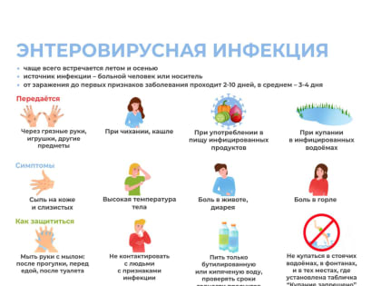 Региональное совещание