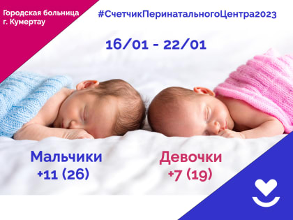 За прошедшую неделю в нашем перинатальном центре родилось 18 детей