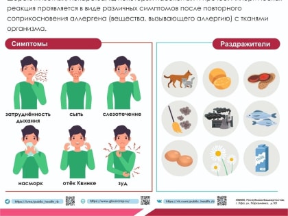 8 июля – Всемирный день борьбы с аллергией