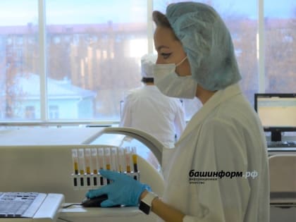 В Башкирии за сутки коронавирус выявлен у 81 человека