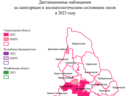 Планирование проведения дистанционных наблюдений за лесным фондом в 2023 году.