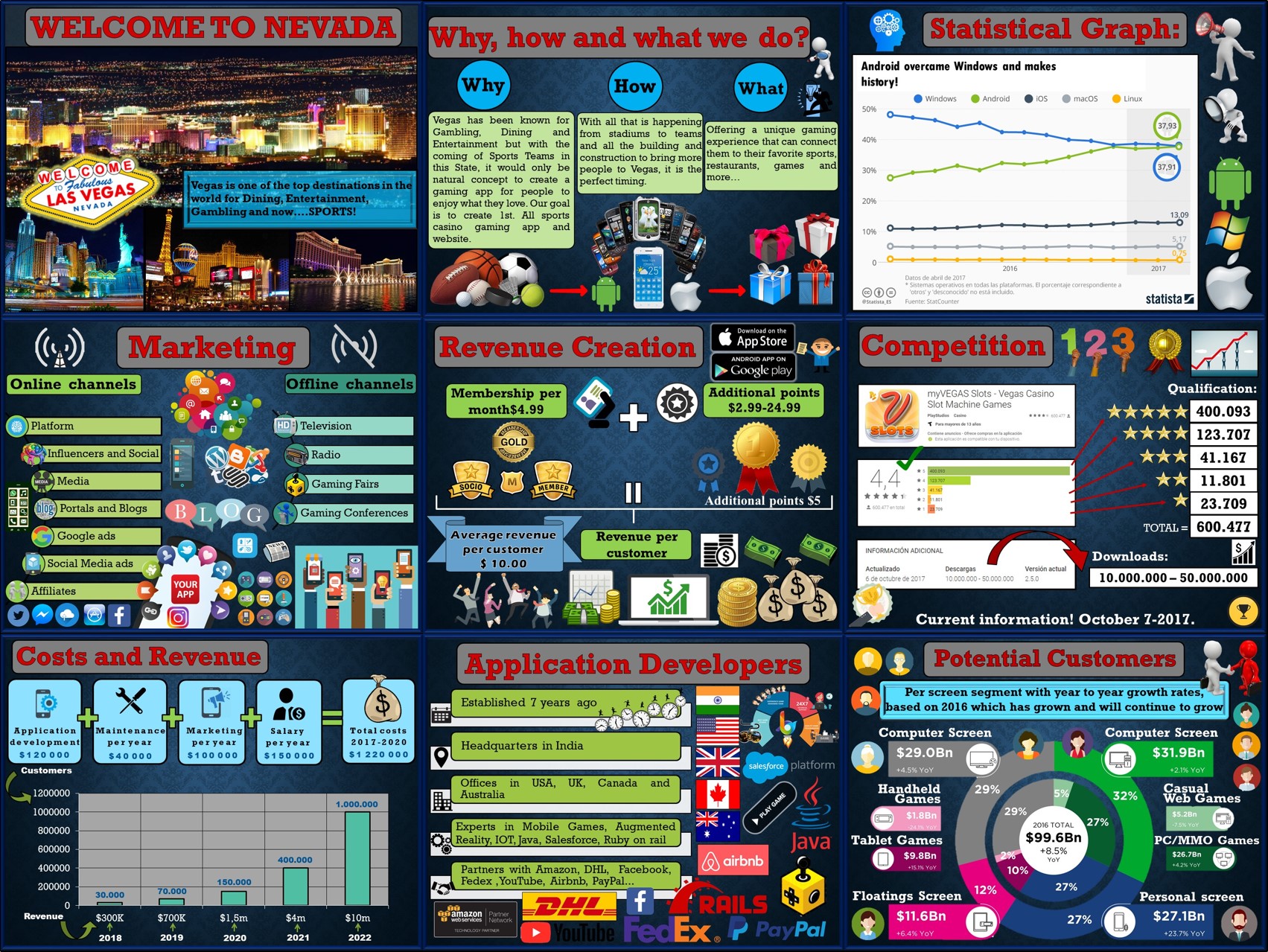 Great examples of powerpoint presentations picture