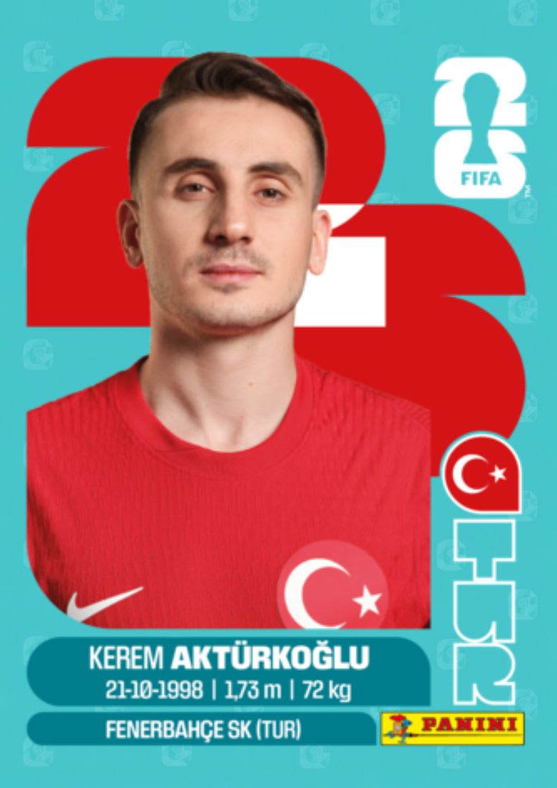 Kerem Akturkoglu