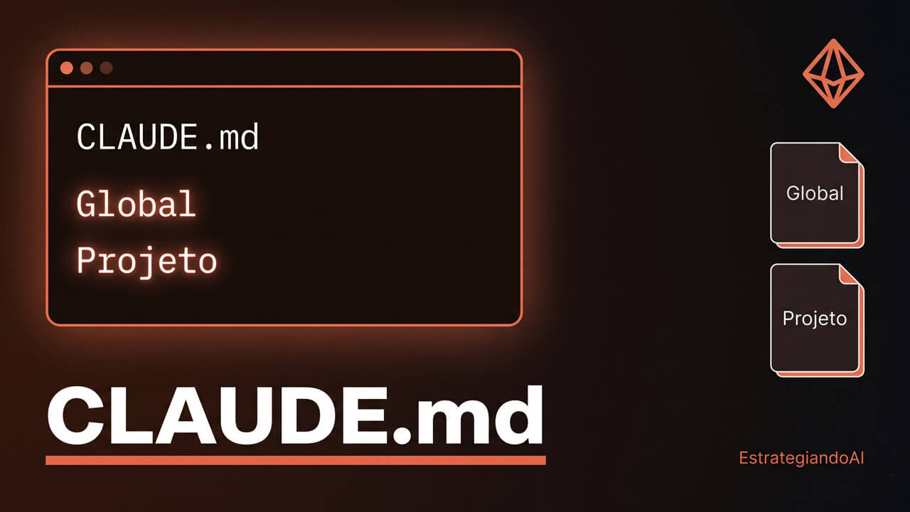 CLAUDE.md no Claude Code: os dois arquivos — global e projeto — carregando contexto automaticamente a cada sessão