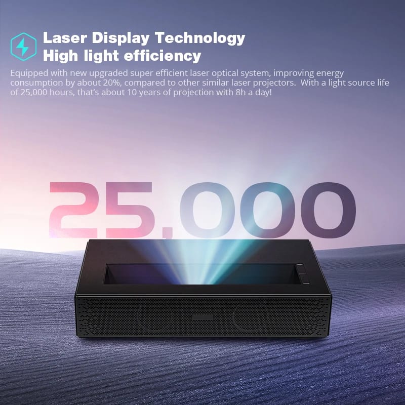 Proiettore Laser Ultra-Short-Throw 4K Hotack D06 - Immagine 6