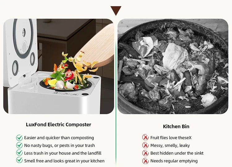 Compostiera Elettrica Smart per Rifiuti Alimentari – LuxFond 3.3L - Immagine 3