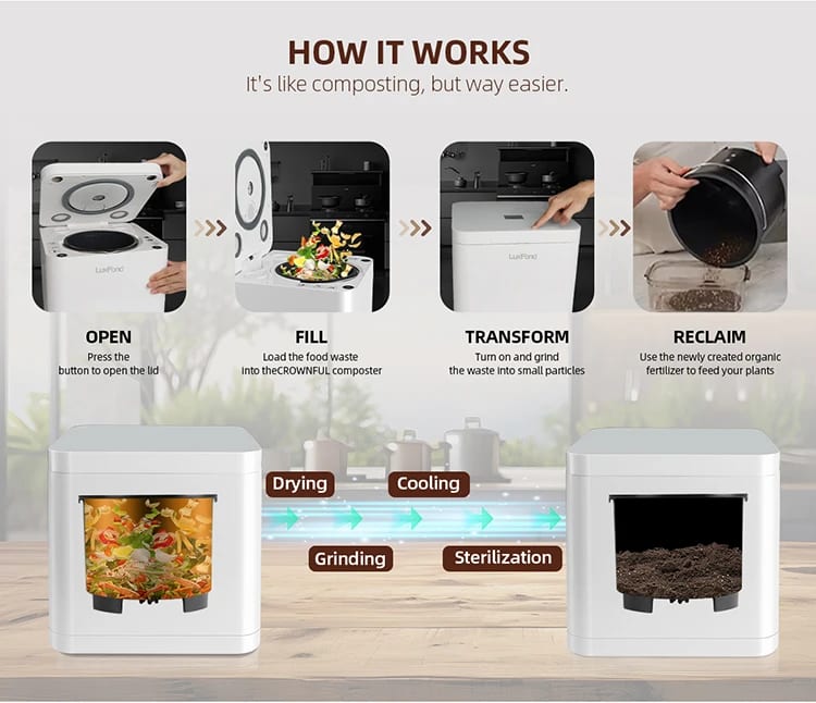 Compostiera Elettrica Smart per Rifiuti Alimentari – LuxFond 3.3L - Immagine 4