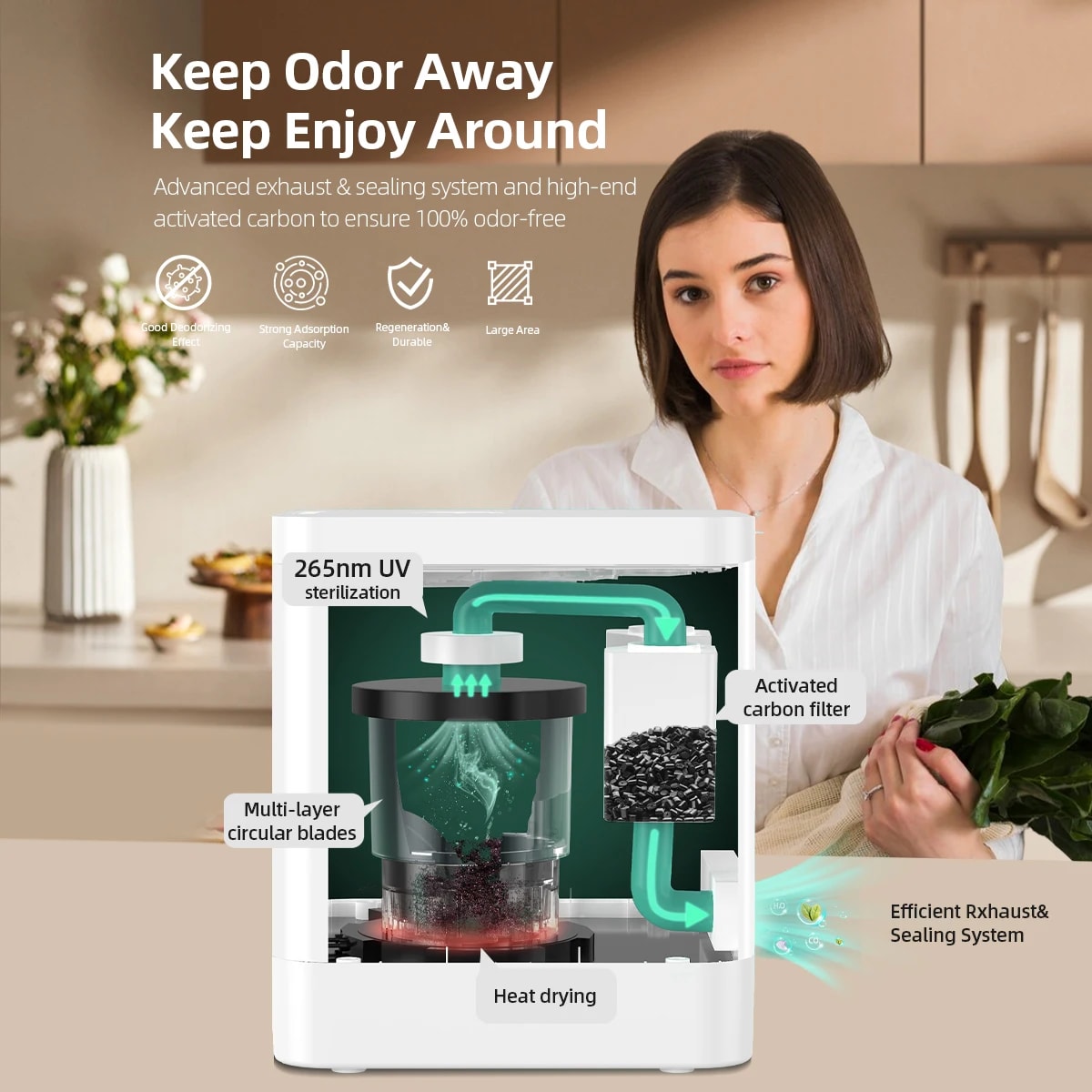 Compostiera Elettrica Smart per Rifiuti Alimentari – LuxFond 3.3L - Immagine 11