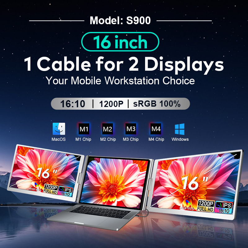 Doppio Monitor per Portatile  da 16" pollici Ruotabile 360° - Immagine 2
