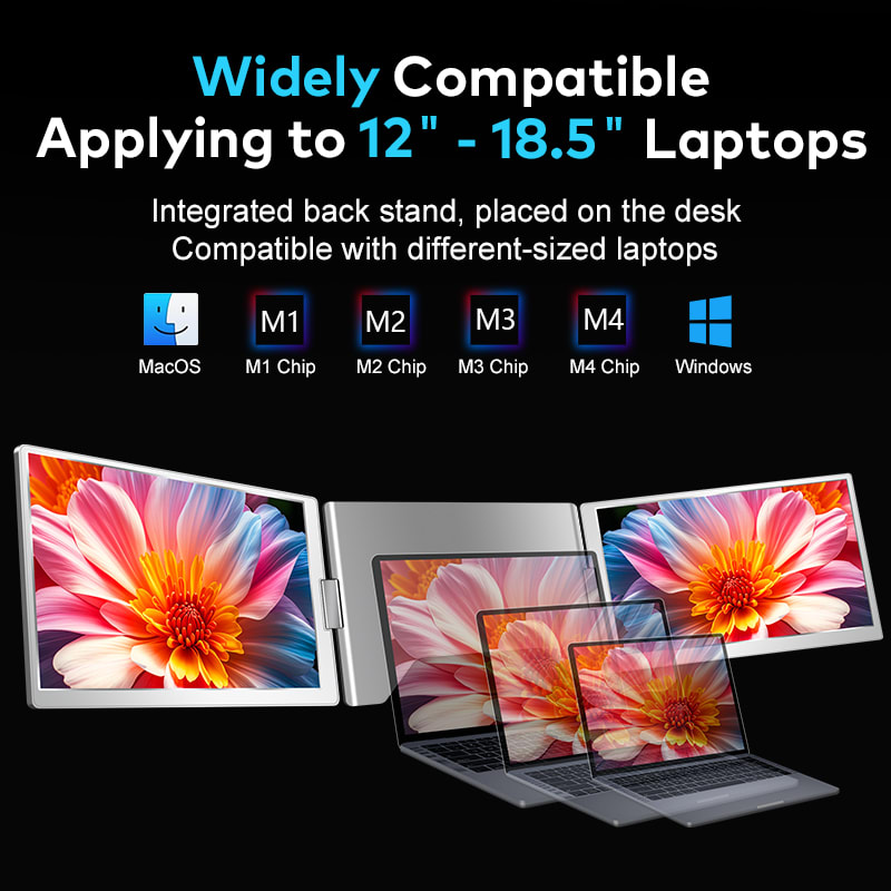 Doppio Monitor per Portatile  da 16" pollici Ruotabile 360° - Immagine 5