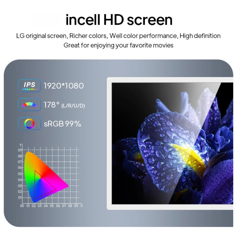 TV Portatile Touch Screen Da 32 Pollici, Monitor Ruotabile 1080p 6+128G - Immagine 4