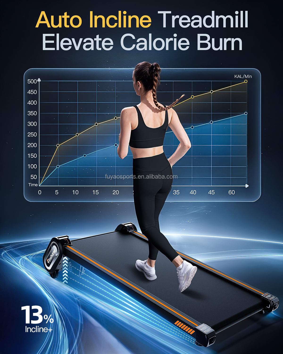 Tapis Roulant Pieghevole con Inclinazione Automatica 13% - Immagine 2