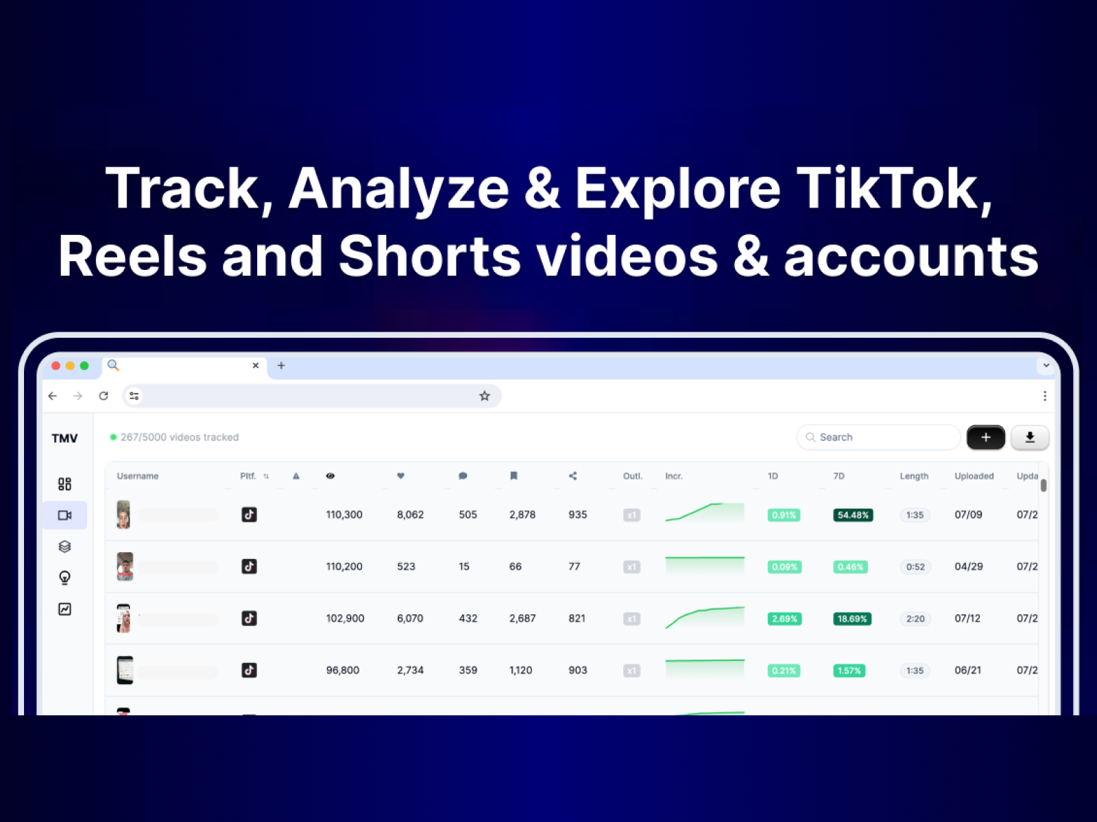 Shortimize screenshot
