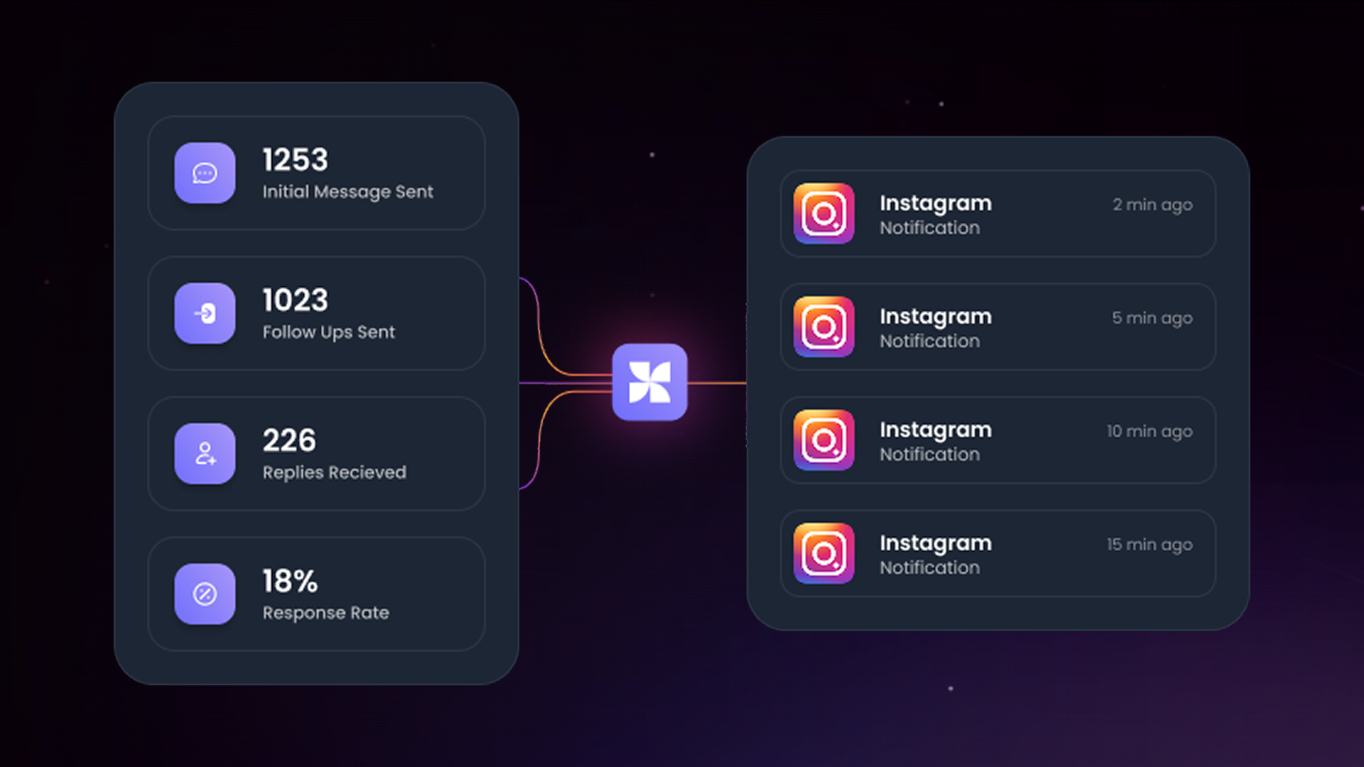 Wave Instagram Outreach screenshot