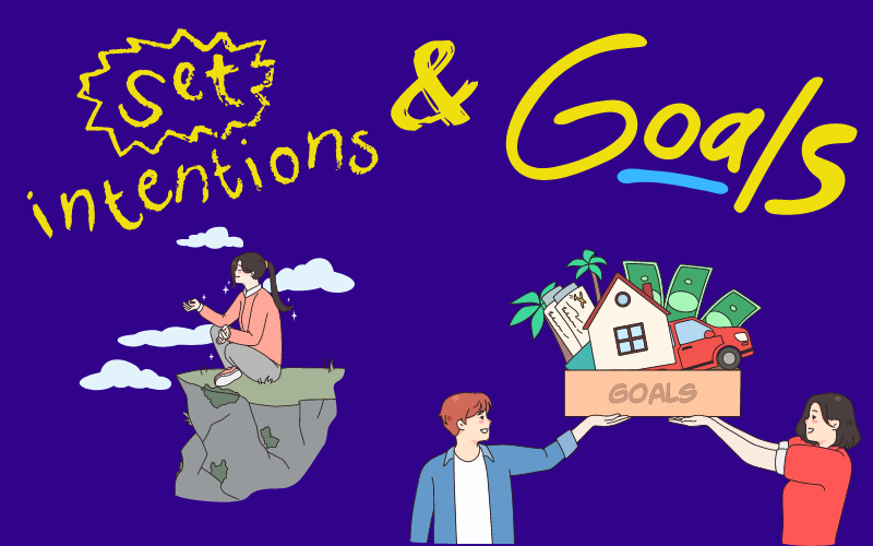 Intentions and Goals