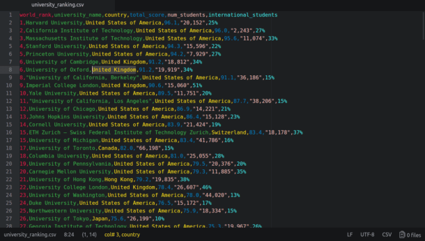 rainbowcsv